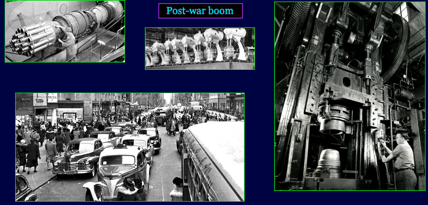 Post-war boom, 1946